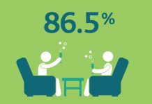 Retirement communities help residents’ physical and mental health, study reveals Retirement communities helping residents’ physical and mental health, study reveals