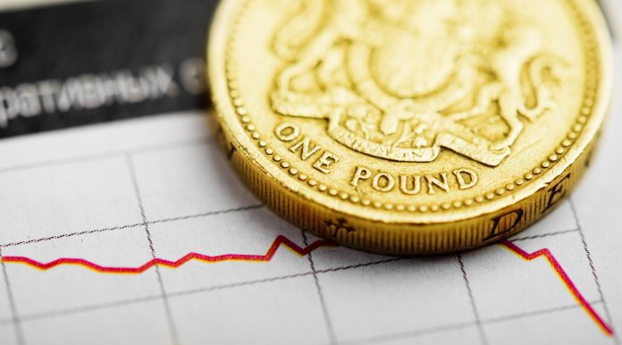 Rate of the pound sterling (shallow DOF)