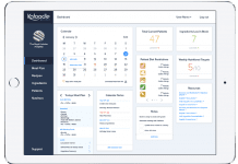 Bupa pilots meal planning software at retirement home