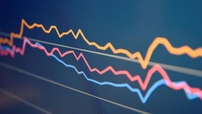 Graph, trends, figures