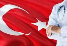 Inbound foreign patients to Turkey from 20 May
