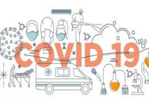 How will COVID-19 shape medical tourism development?