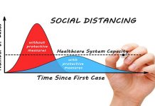 Putting community recovery first