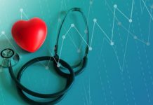 International accreditation requires CQI: what is it?