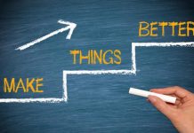 Independent healthcare providers report improvements in ‘speaking up’ culture