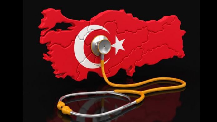turkey