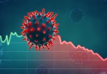Westfield anticipates post-pandemic dip in insurance demand