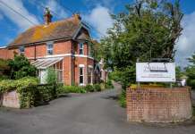 Cynergy Bank supports ACI Care Group with refinancing