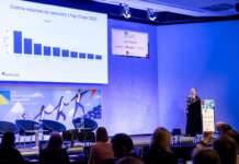 Healthcode figures suggest further record growth and emerging opportunities for independent providers