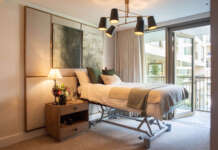 Riverstone Kensington launches recovery suite