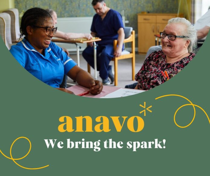 Anavo Rebrand