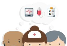 Nourish Care extends access to GP Connect