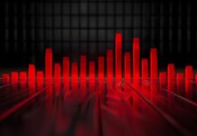 Momentum varies as sector dynamics continue to unfold