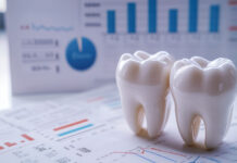 Inside the regulator’s private dental market study